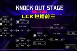 LOL亚洲(zhōu)邀请赛LPL表现不(bù)佳，官方警(jǐng)告选手态度不(bù)行