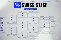 S15全球总决赛：GEN轻取PSG，大(dà)敌当前，如何应对？