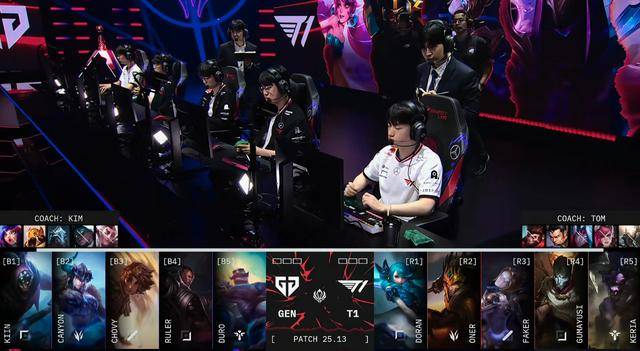 LOL-MSI：四战全胜强势登顶，GEN 3-2击败T1成功卫冕MSI冠军