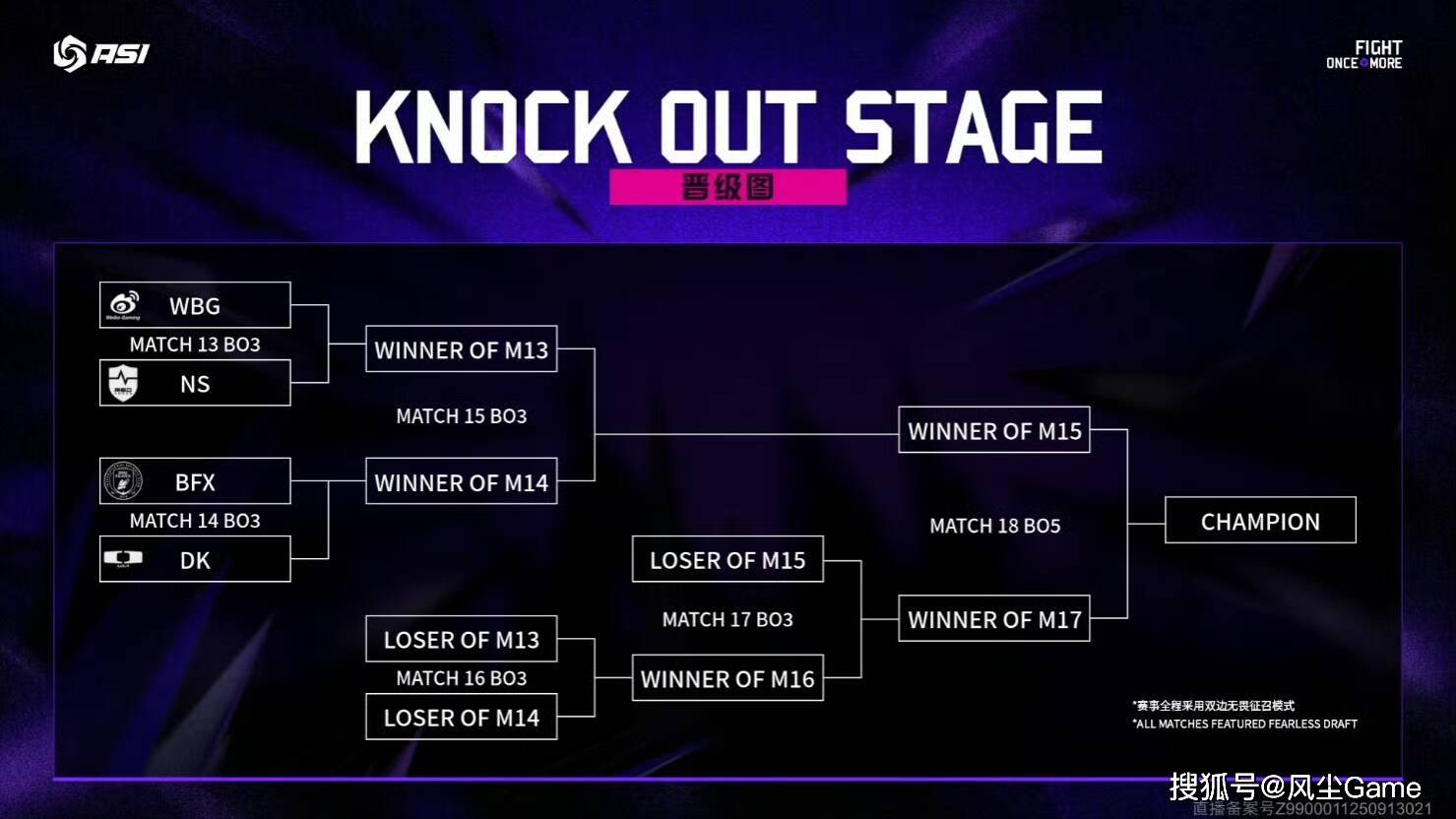 LOL邀请赛四强出炉！全华班被3包1围剿，LCK赛区保底亚军