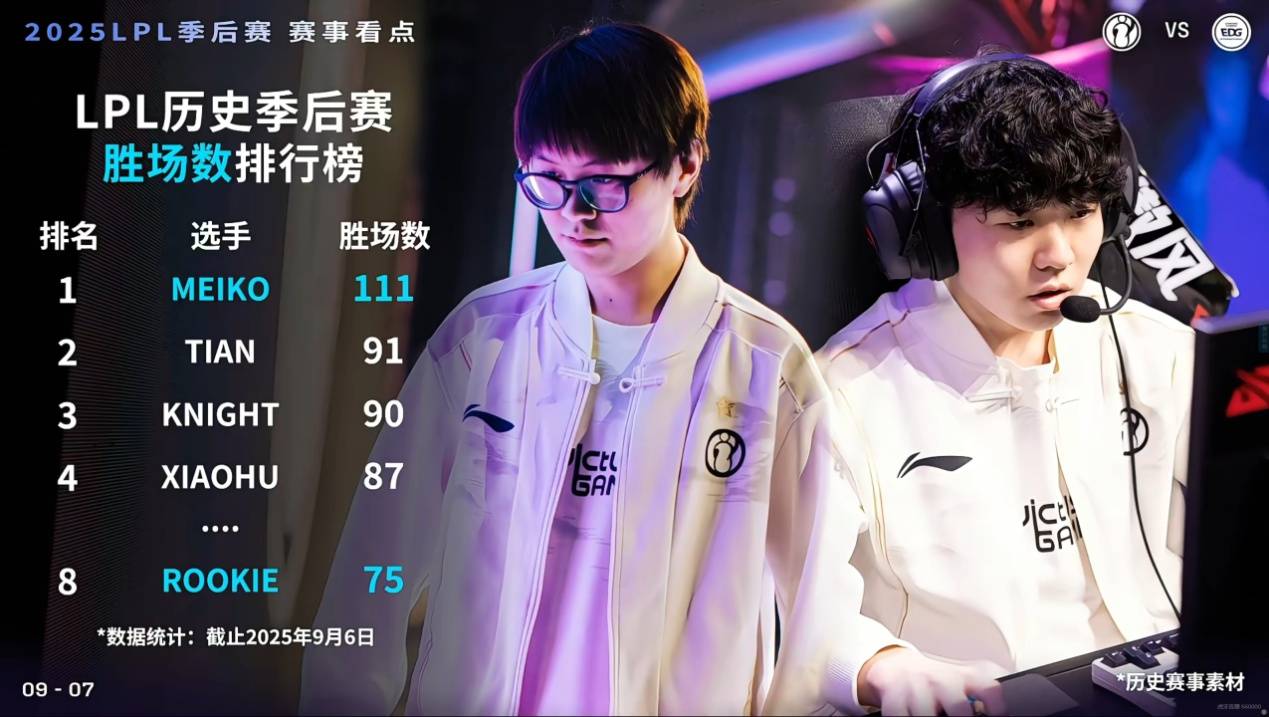 LOL第一届“整活赛事”公开，Faker有可能参加，中韩大战提前上演